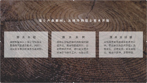 全屋定制板材怎么選？瑞士盧森讓您不再糾結(jié)