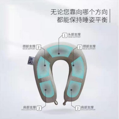 睡8護(hù)頸枕改善不良睡姿，呵護(hù)你疲憊的心