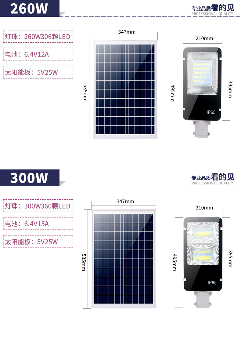 聚木照明LED一體化太陽能路燈 高質量草坪燈壁燈庭院燈戶外