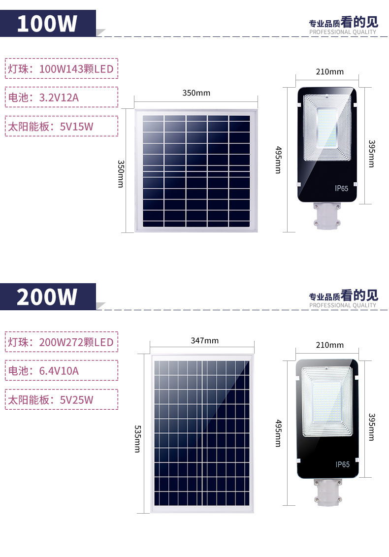 聚木照明LED一體化太陽能路燈 高質量草坪燈壁燈庭院燈戶外