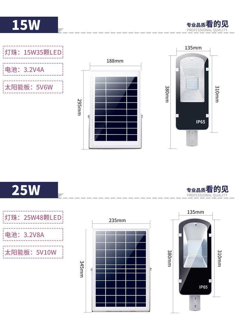 聚木照明LED一體化太陽能路燈 高質量草坪燈壁燈庭院燈戶外