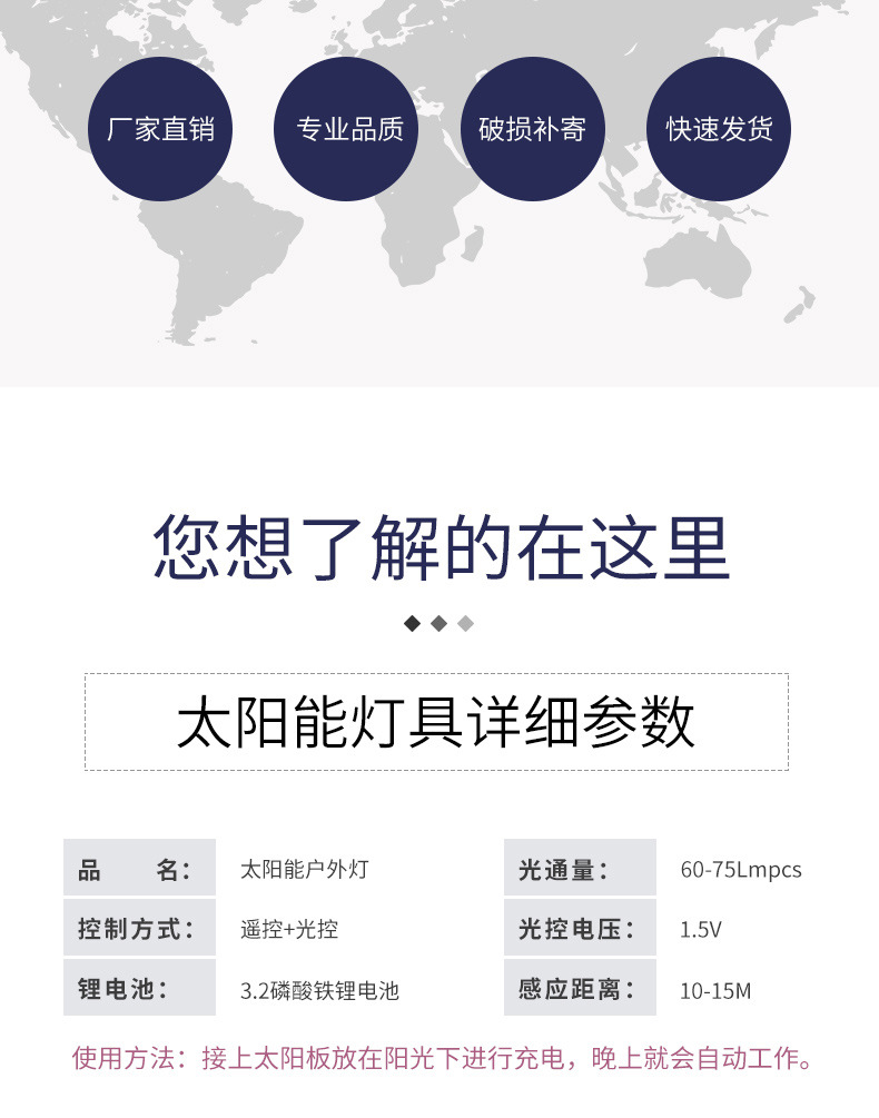 聚木照明LED一體化太陽能路燈 高質量草坪燈壁燈庭院燈戶外